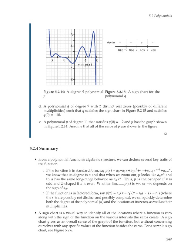 Active Preparation for Calculus - Page 249